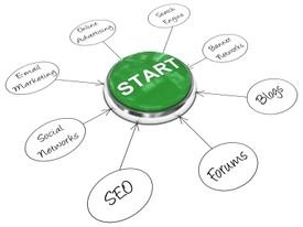 Kevin Hogan on Starting Internet Marketing